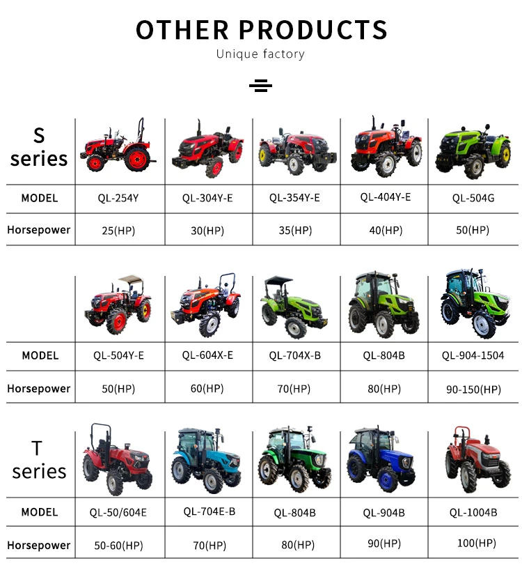 Support Customized High Efficiency Tractor Equipment with Agriculture Tractors Chinos Precios Compact Hot Made in China with Tractors Hot Sale