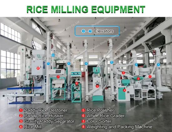 Рисовая мельница, рисовая мельница, цена на рисовую мельницу